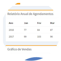 WA online dashboard de reuniões WA prospecção de clientes